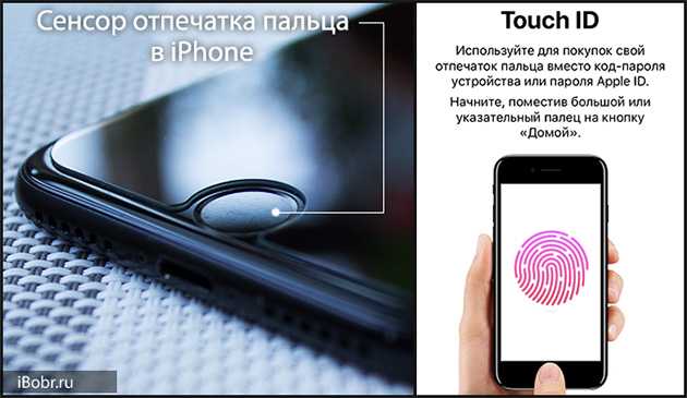 Почему перестает работать отпечаток. Сканер отпечатка пальца айфон. Сканер отпечатка пальца на айфон 7. Iphone с отпечатком пальца. Iphone 6 отпечаток пальца.