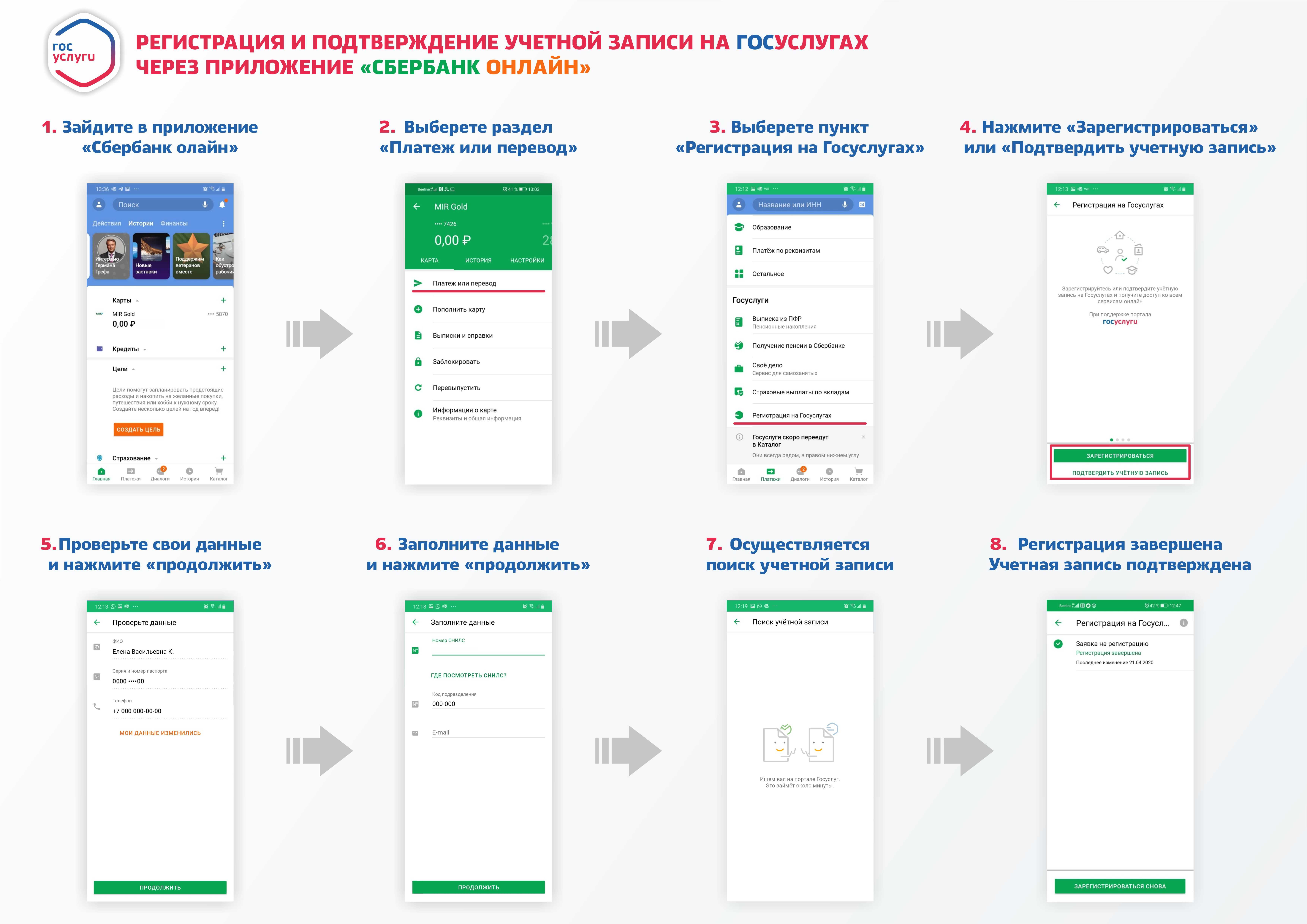 Пошаговая инструкция учета. Подтвердить учетную запись для госуслуг через Сбербанк. Как подтвердить учетную запись госуслуги через Сбербанк онлайн. Как подтвердить учётную запись на госсуслугах. Подтверждение госуслуг через Сбербанк приложение.