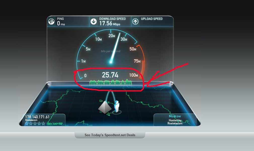 Сильно упала скорость. Скорость интернета. Скорость интернета Speedtest. Измерить скорость интернета Speedtest. Падение скорости интернета.
