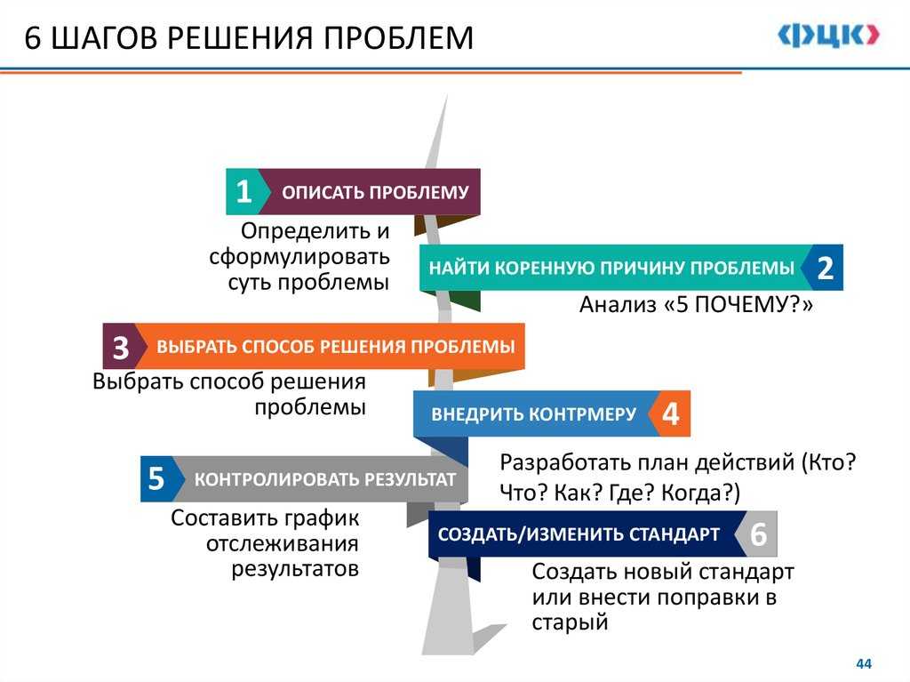Как восстановить удаленные видео с телефона андроид или карты памяти
