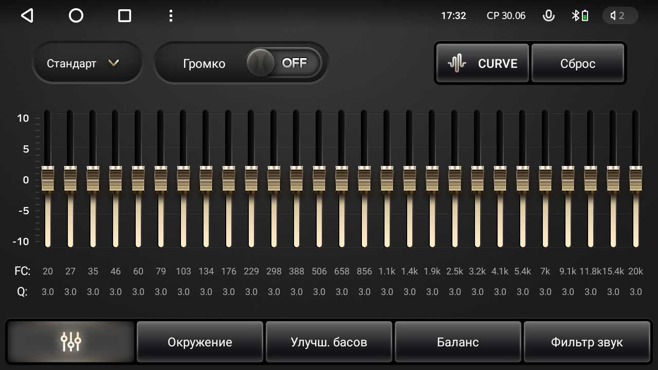 10 лучших эквалайзеров для android