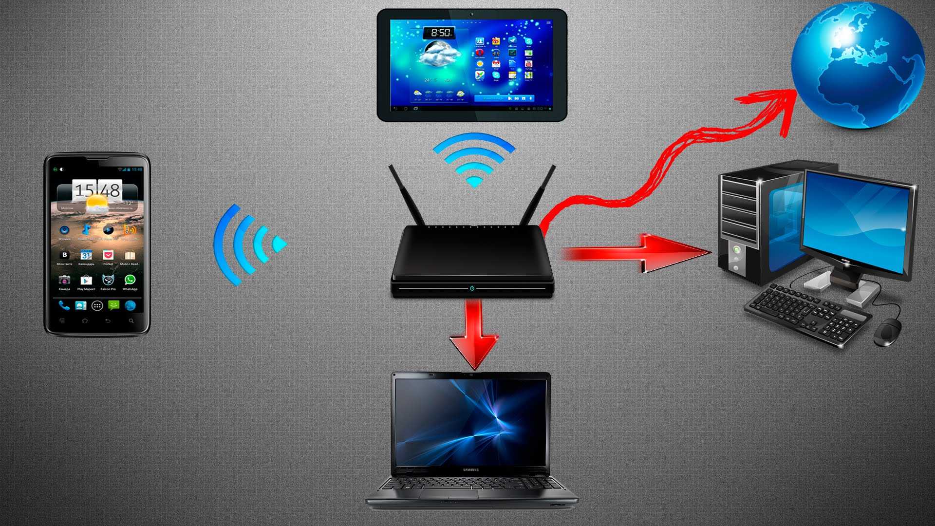 Как подключить ноутбук к телевизору через wi-fi windows 10: 3 способа