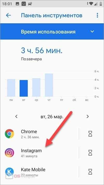 Время в соцсетях: сколько мы сидим в инстаграме, ютубе, фейсбуке, вк / skillbox media