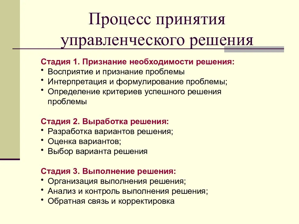 Непосредственное инициирование проекта включает в себя тест