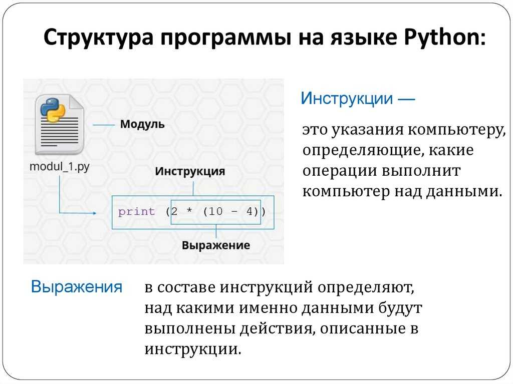 Структура в программировании