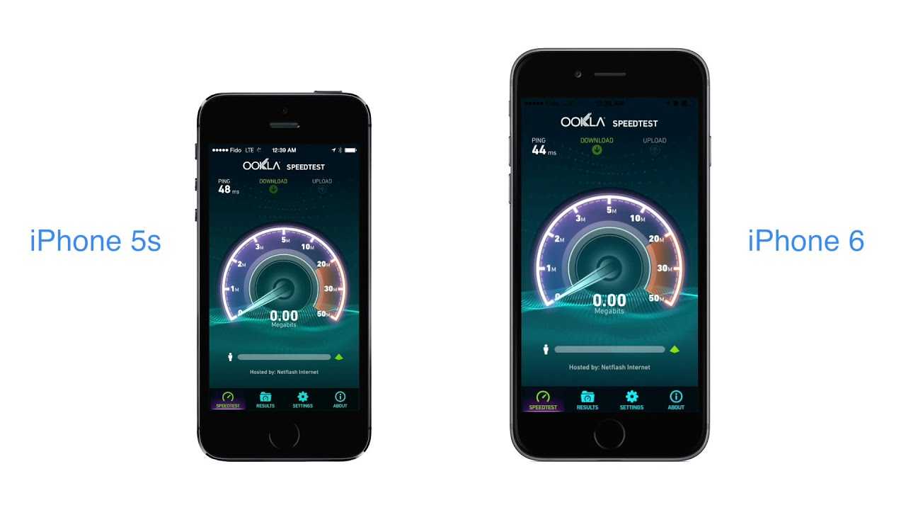 Что такое volte: как пользоваться технологией, включать и отключать на смартфоне