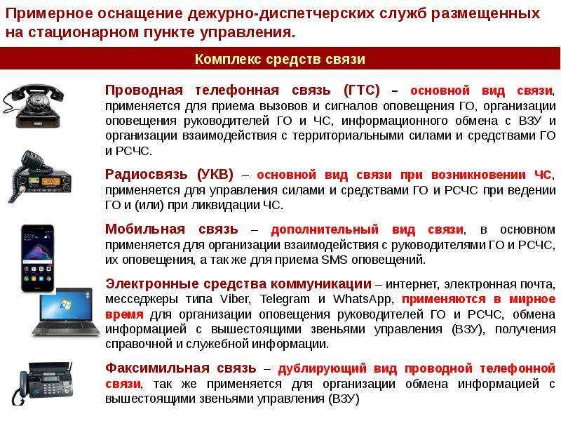 Радио в яндекс станции и колонках с алисой