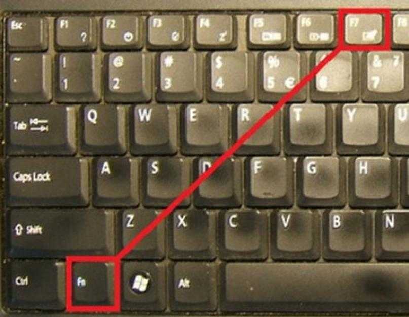 Ноутбук не выключается кнопкой. Кнопка выключения экрана на ноутбуке. Кнопка включения экрана на ноутбуке. Кнопка выключения монитора на ноутбуке.
