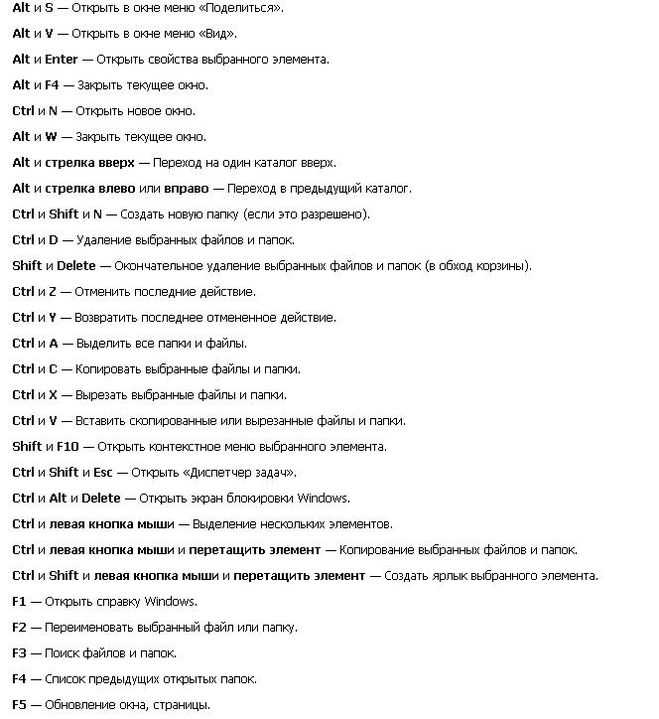 Быстрые клавиши windows. Список горячих клавиш для Windows.
