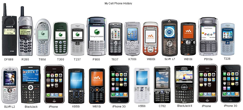Когда вышли телефоны андроиды. Evolution Nokia Phones. Motorola Phones Evolution. Siemens Phones Evolution. Samsung cellphone 2002.