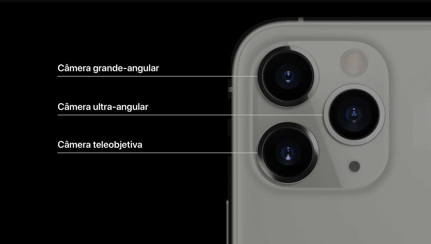 Где находится камера на телефоне. Iphone 11 камера мегапикселей. Iphone 11 Pro камера. Iphone 13 Pro камера. Айфон 11 камера сбоку.