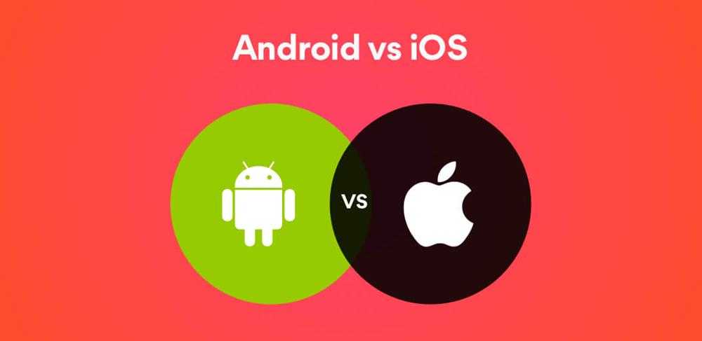 Проект операционные системы android и ios. IOS Android. Андроид и айос. Битва айос и андроид. Логотип IOS И Android.