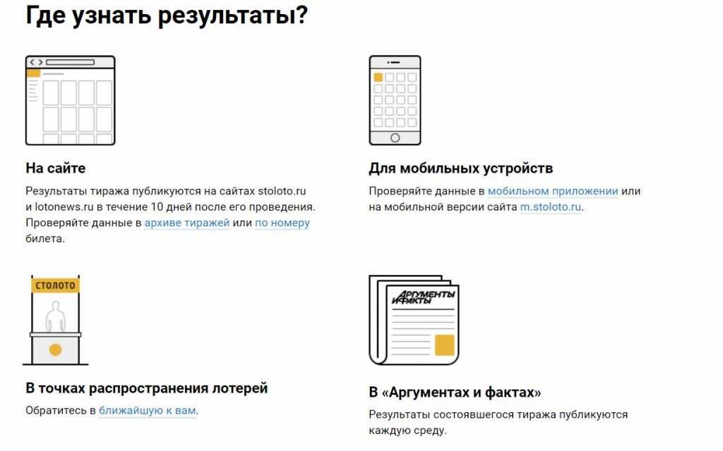 Где проверить выигрыш за голосование. Как узнать Результаты тиража не зная тиража Столото жилищная. Как проверить билет жилищная лотерея где номер тиража и номер билета.