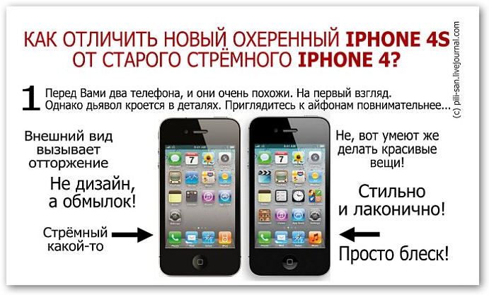 В чем разница между смартфоном и айфоном