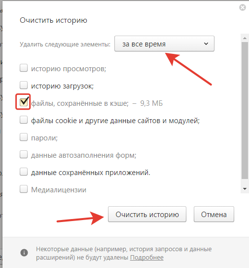 Как удалить историю браузера. Удалить историю просмотров. Очистка истории. Как очистить историю просмотров. Очистка истории в Яндексе.