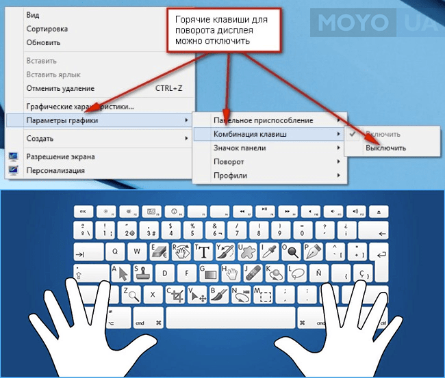 Повернуть экран на компьютере на 90. Как перевернуть монитор экрана с помощью клавиатуры. Перевернуть экран ноутбука сочетание клавиш. Как повернуть экран горячие клавиши. Комбинация клавиш перевернуть экран Windows 7.