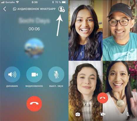 Групповой звонок в ватсап. Видеосвязь в телеграмме. Групповые видеозвонки в ватсапе. Видеозвонок в телеграме. Видеоконференции в телеграмм.