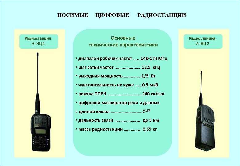 Как настроить радио на магнитоле: pioneer, sony, супра, jvc, кенвуд