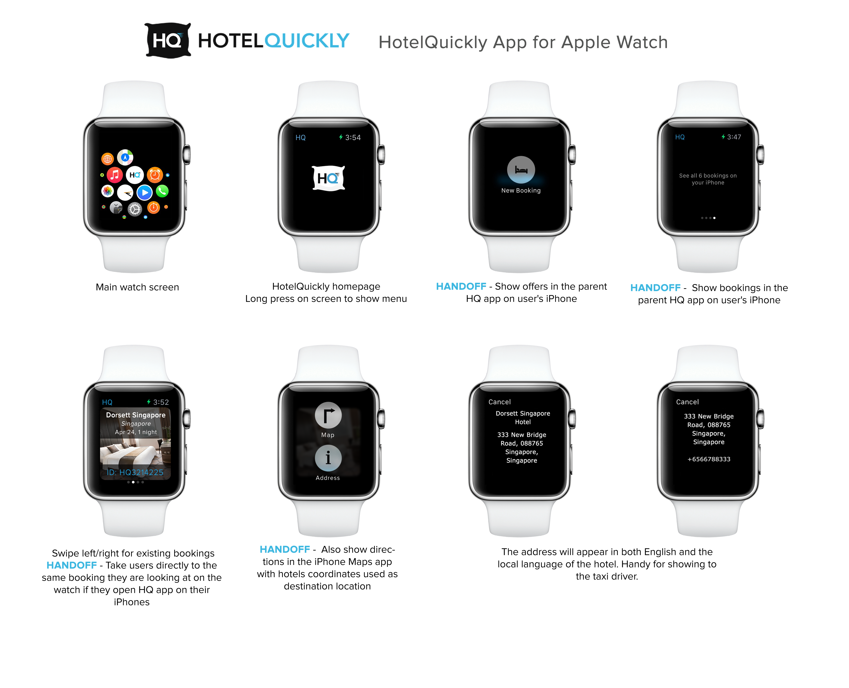Как сменить apple watch. Модели часов Apple IWATCH по порядку. Эппл вотч таблица моделей. Очередность Эппл вотч. Apple watch последовательность выпуска модели.