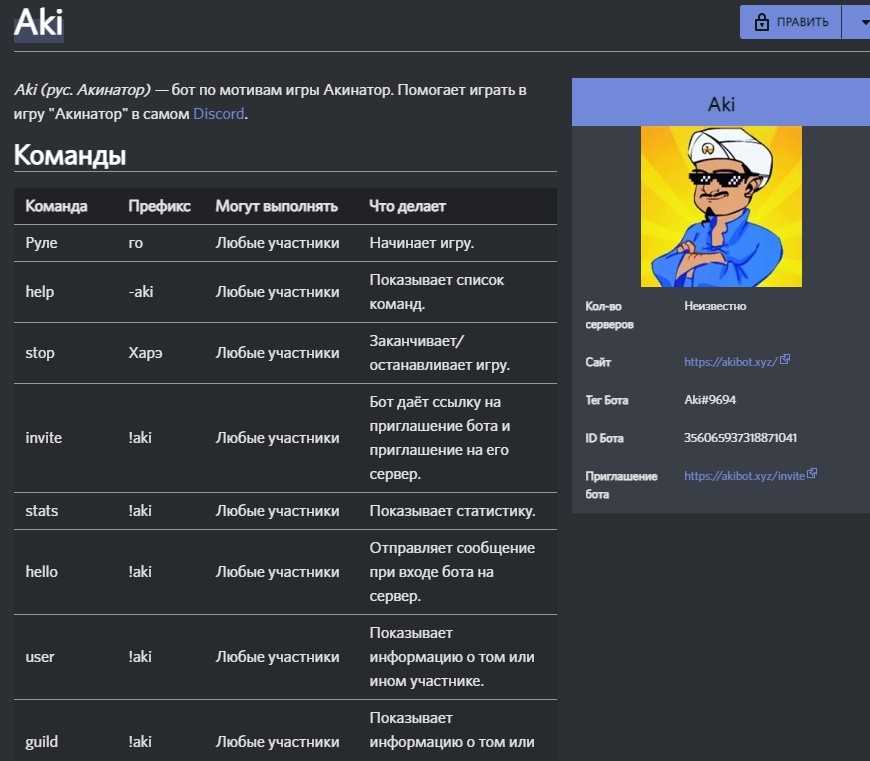 Приставка аки. Боты для дискорда Aki. Aki discord bot команды. Как добавить персонажа в АКИНАТОР. Все команды Aki.