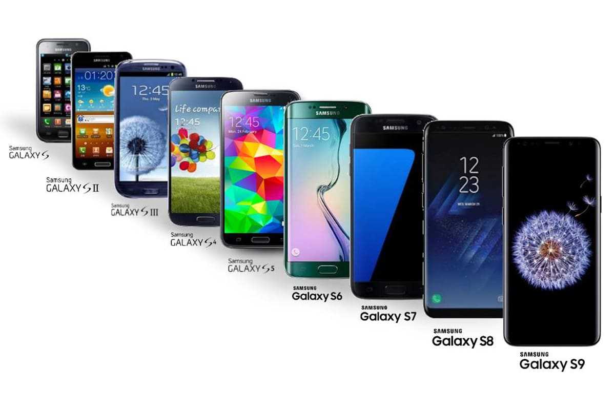 Samsung s какой лучше. Samsung Galaxy s1 линейка. Samsung Galaxy s1. Линейка смартфонов самсунг галакси а. Линейка самсунг галакси s.