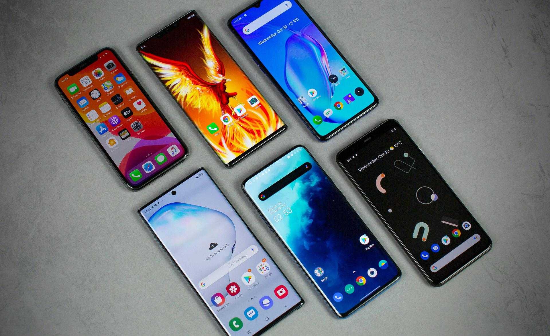 Хорошо и недорого: 10 лучших бюджетных смартфонов 2020 года